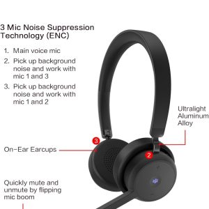 Lenovo Wireless Teams Certified VoIP Headset - 4XD1M80020