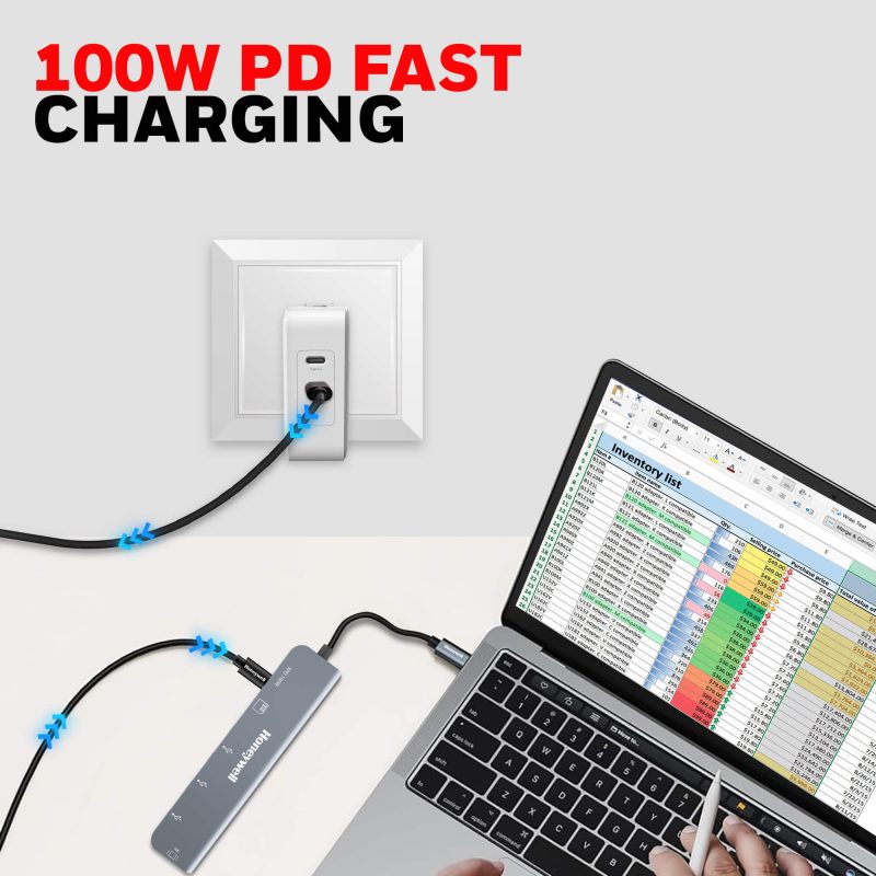 Honeywell Type C Platinum Series Docking Station – 7 in 1 (HC000017/LAP/CDK)