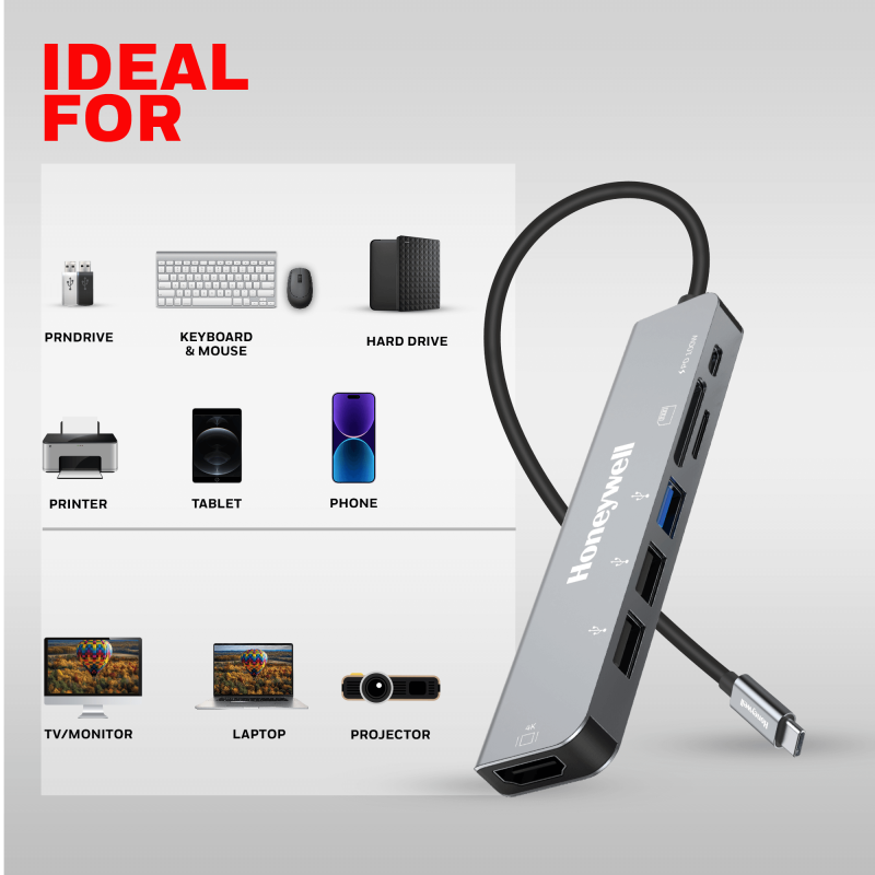 Honeywell Type C Platinum Series Docking Station – 7 in 1 (HC000017/LAP/CDK)