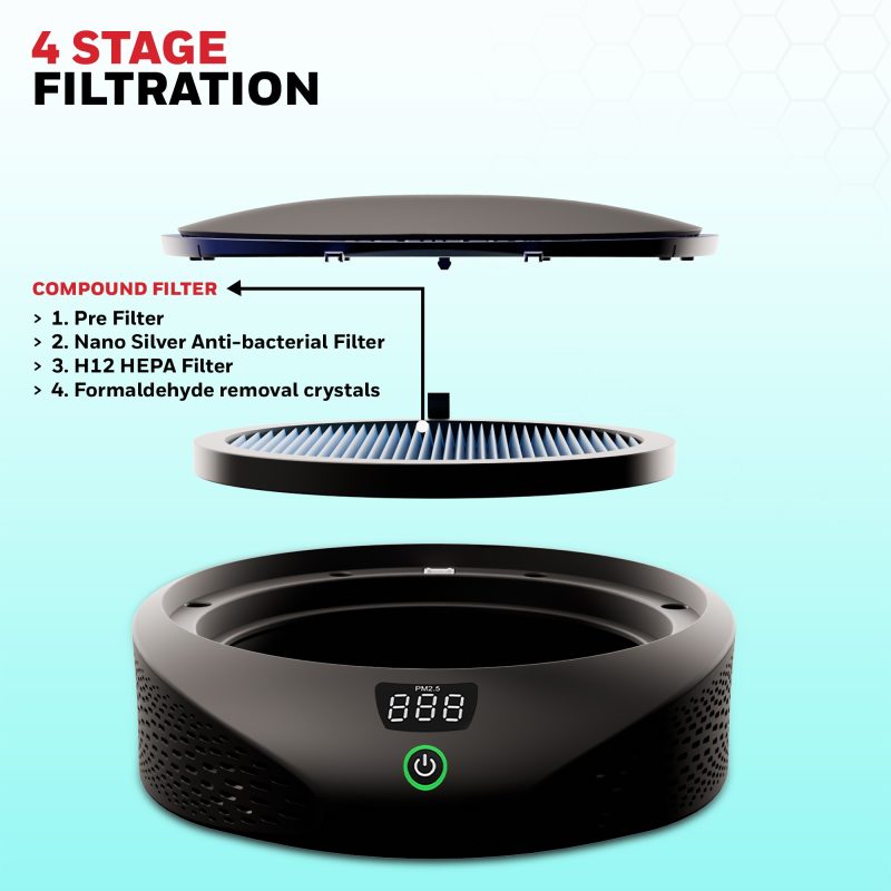 Honeywell  Move Pure 5 Ultimate Series Car Air Purifier - HC000030/AP/PURE5