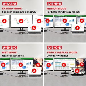 Honeywell Type C Docking Station Ultimate Series - 10 in 1 (HC000027/LAP/CDK)