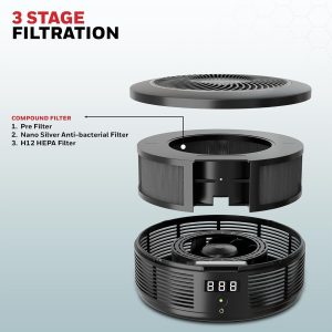 Honeywell Move Pure 4 Ultimate Series Car Air Purifer - HC000029/AP/PURE4