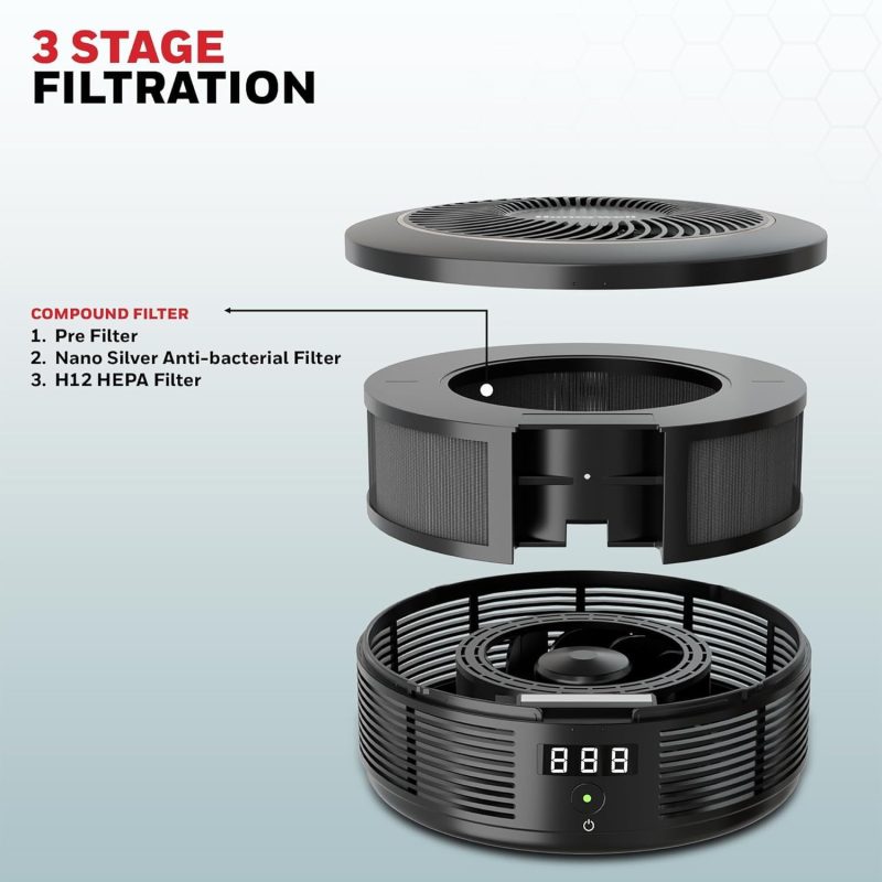 Honeywell Move Pure 4 Ultimate Series Car Air Purifer - HC000029/AP/PURE4
