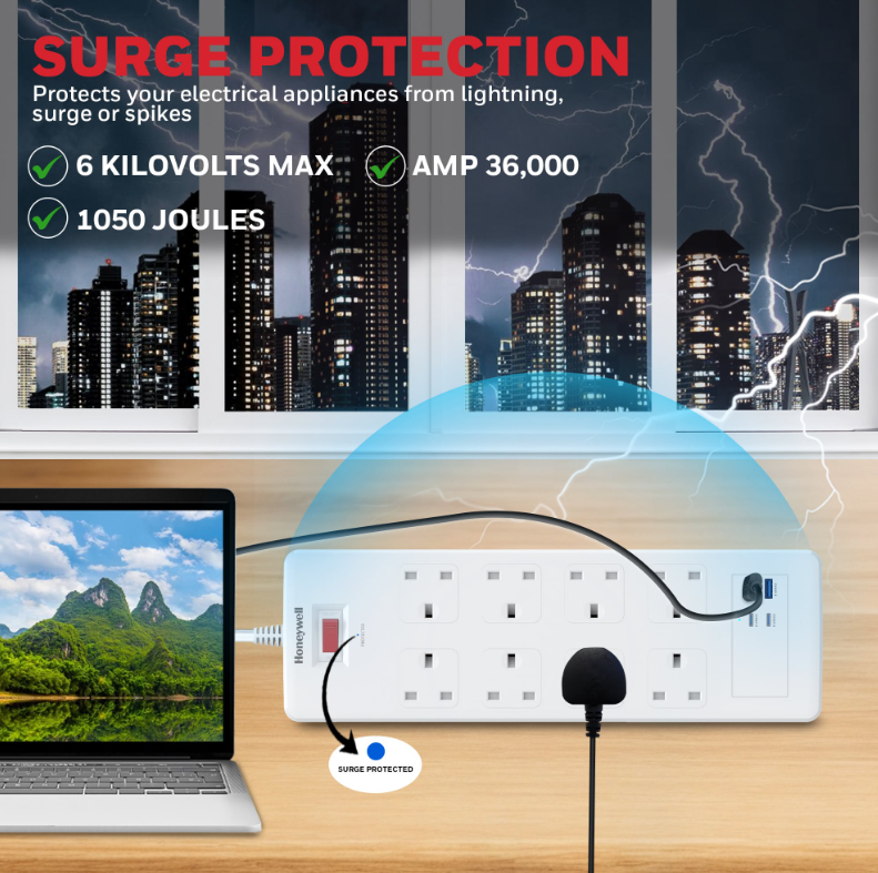 Honeywell 8 Outlet Surge Protector with 2 Type C with PD & 2 USB - HC000054/SRG/1.8M/WHT/8/2U/PD25W/UK