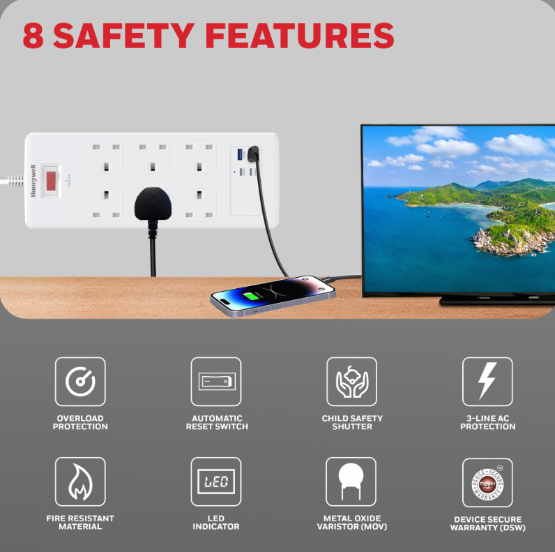 Honeywell 6 Outlet Surge Protector with 2 Type C with PD & 2 USB - HC000049/SRG/1.8M/WHT/6/2U/PD25W/UK