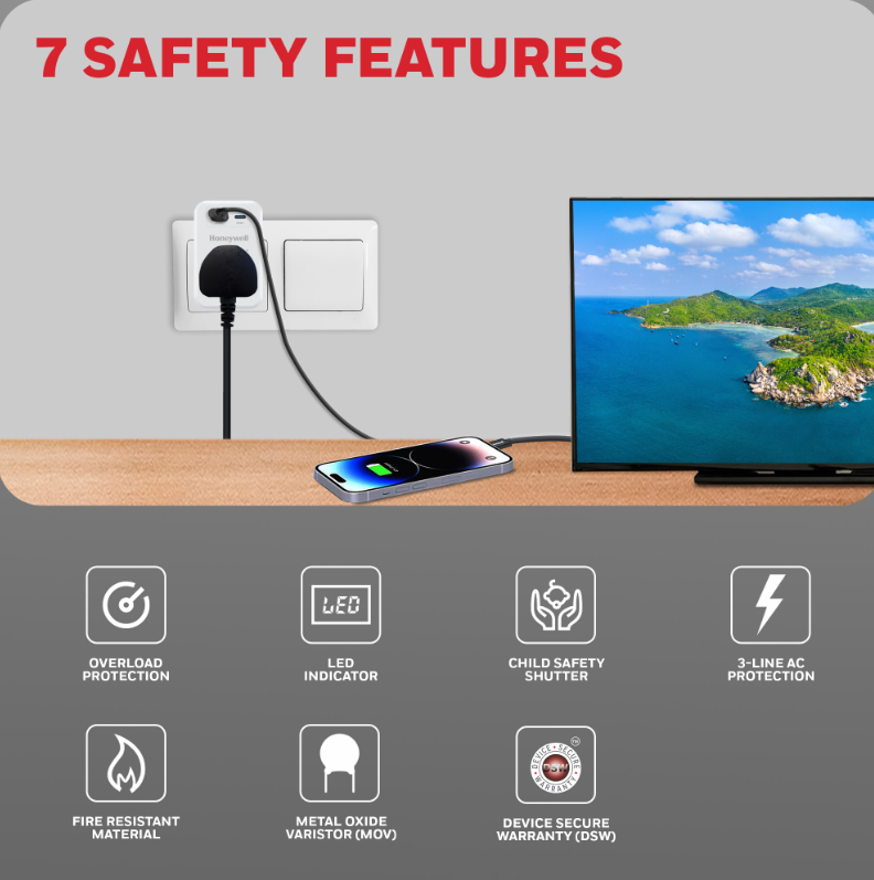Honeywell 1 Outlet Surge Cube with 1xType C with PD & 1xUSB - HC000034/SRG/WHT/1/1U/PD20W/UK