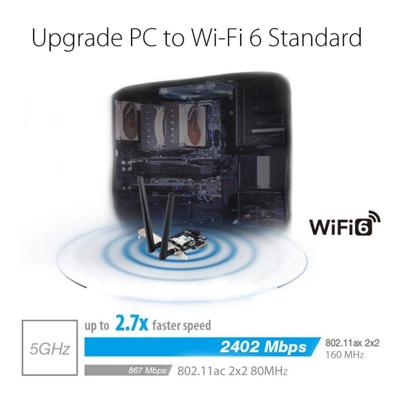 Asus PCE-AX3000 160MHz Bluetooth 5.0 OFDMA and MU-MIMO Dual Band PCI-E WiFi 6