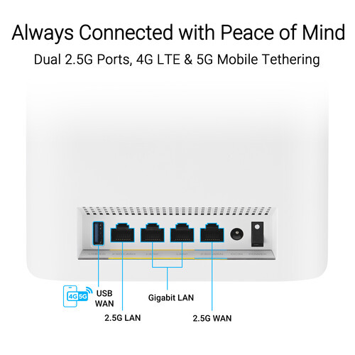 Asus ZenWiFi BT8 Tri-Band WiFi 7 6 GHz 14 Gbps 5900 sq.ft Parental Control Smart Aimesh Extendable Router (2PK in White)