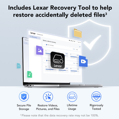 Lexar SL300 2TB 1000MB/s USB 3.2 Sleek and Slim Portable SSD - LSL300002T-RNBNG