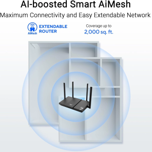 Asus RT-BE50 Dual-band WiFi 7 160MHz 5GHz 3600 Mbps Worry-Free Smart Home WiFi Router