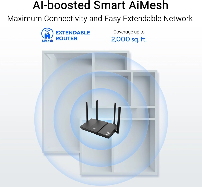 Asus RT-BE50 Dual-band WiFi 7 160MHz 5GHz 3600 Mbps Worry-Free Smart Home WiFi Router