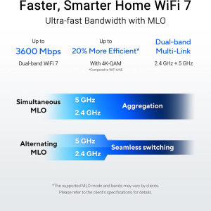 Asus RT-BE50 Dual-band WiFi 7 160MHz 5GHz 3600 Mbps Worry-Free Smart Home WiFi Router
