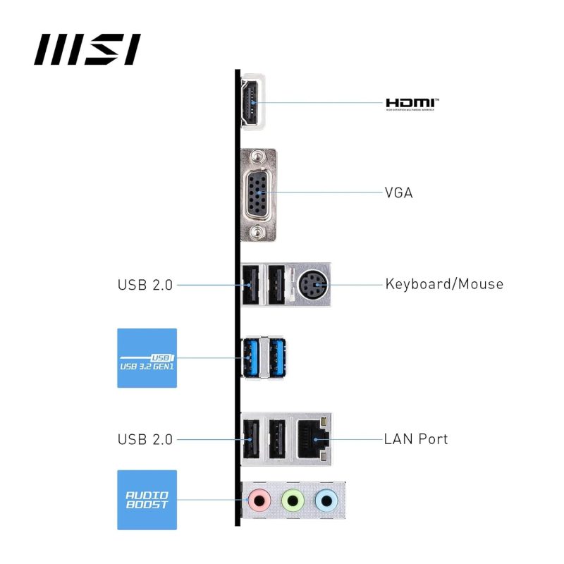 MSI Pro H610M-E DDR5 5600MHz Intel H610 LGA1700 mATX Motherboard