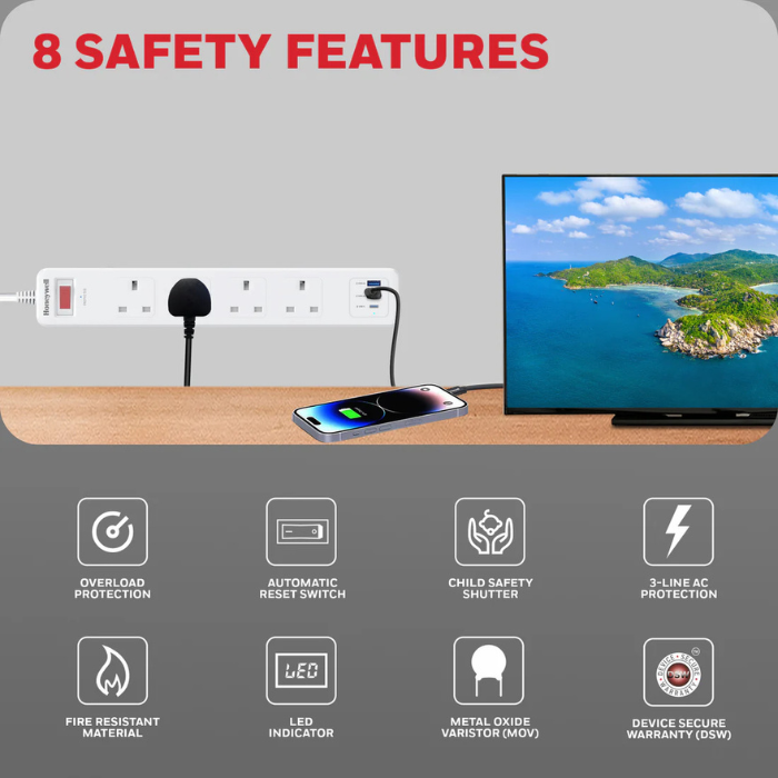 Honeywell 4 Outlet Surge Protector with 1 Type C with PD & 2 USB - HC000044/SRG/1.8M/WHT/4/2U/PD20W/UK