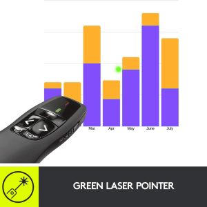 Logitech R800 Laser Presentation Remote with LCD Display