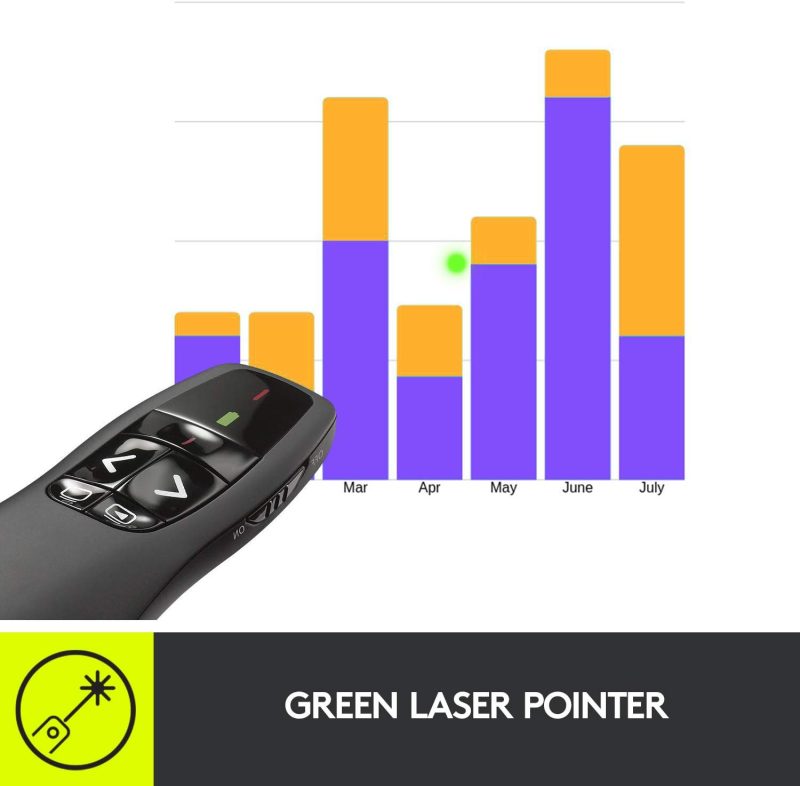 Logitech R800 Laser Presentation Remote with LCD Display