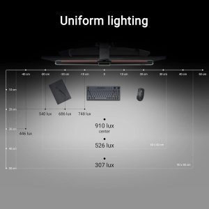 [PreOrder] Asus ALB01 ROG Aura Monitor Asymmetrical Light Bar