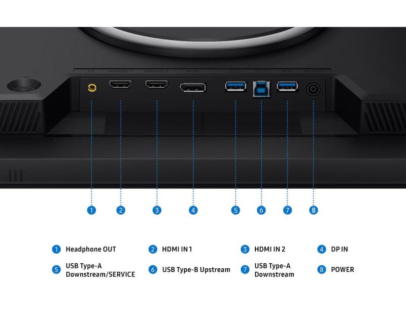 Samsung 32“ Odyssey G8 G80HS LS32HG806ESXXS（ IPS,  HDR10+, 6K 165Hz / 3K 330Hz , 1ms, Freesync, GSync ) Gaming Monitor