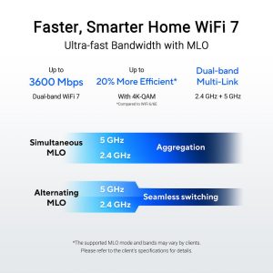 Asus RT-BE3600HP WiFi 7 AiMesh 3600 Mbps MLO Parental Control Extendable Router