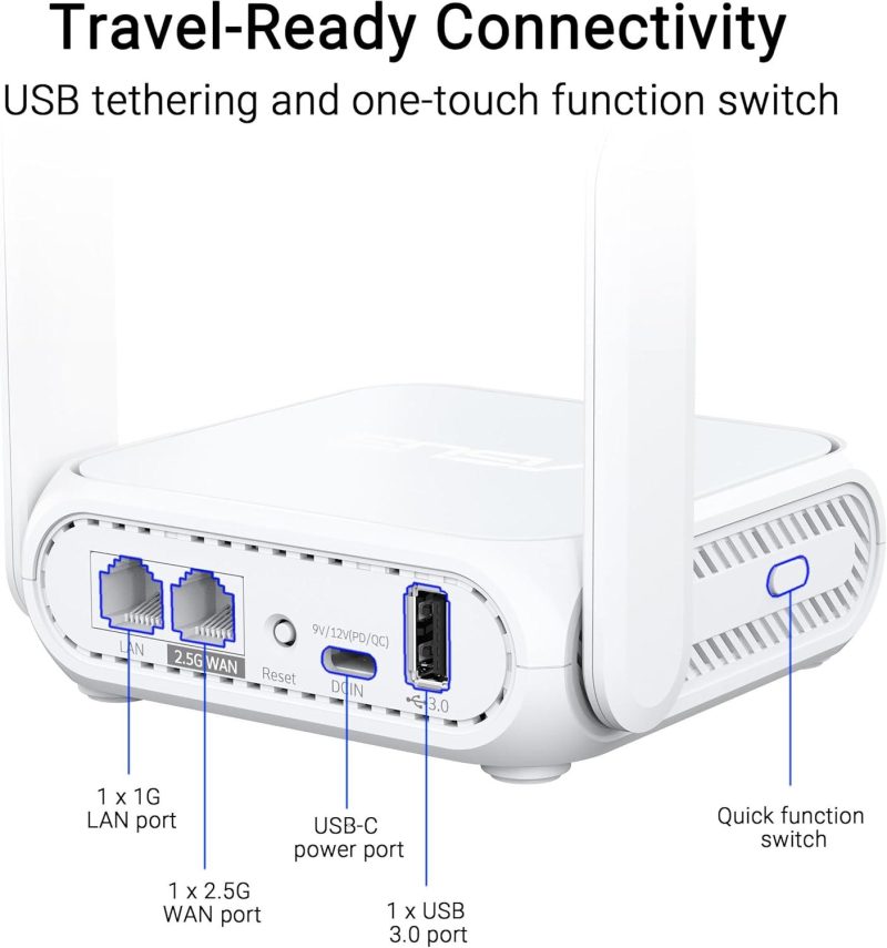 10124496e8320a5453e3a8a0ac005a4a.jpeg ASUS RT-BE58 Go Dual-band WiFi 7 3600 Mbps, 4G & 5G Mobile Tethering, Guest Network Pro AiMesh Travel Router