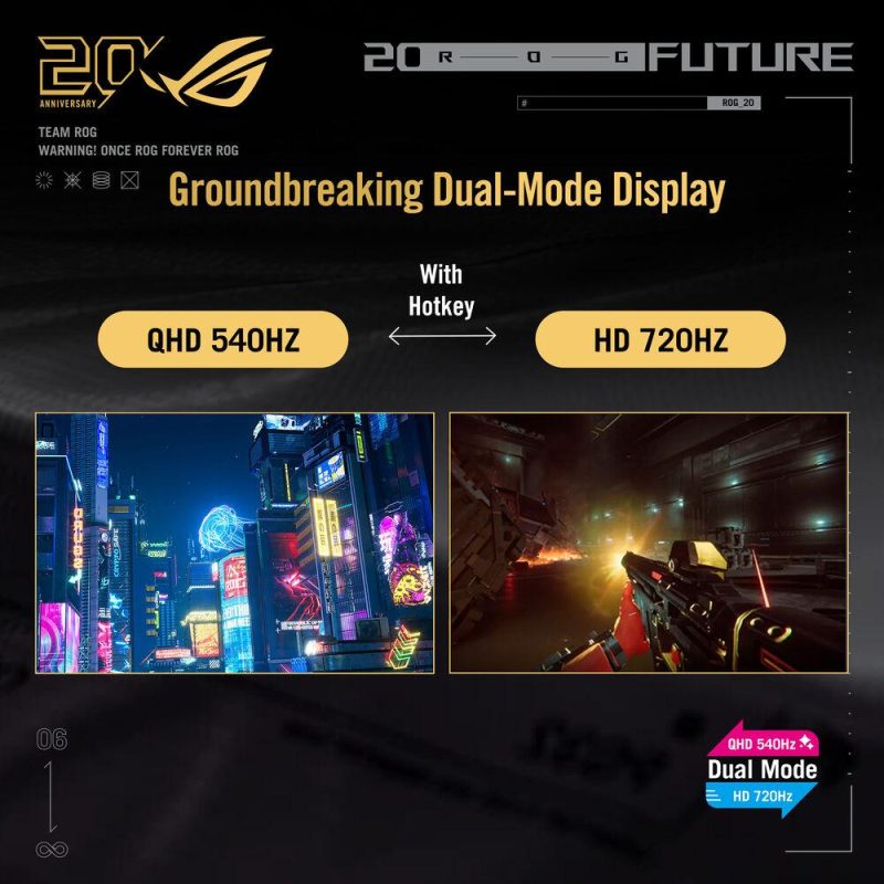 16ef12eb9da12acc8c3ee30454d6d32b.jpeg ROG Swift 27" PG27AQWP-G Edition 20 Tandem WOLED Dual-Mode QHD 540Hz / FHD 720Hz 0.02ms HDR 500 Gaming Monitor