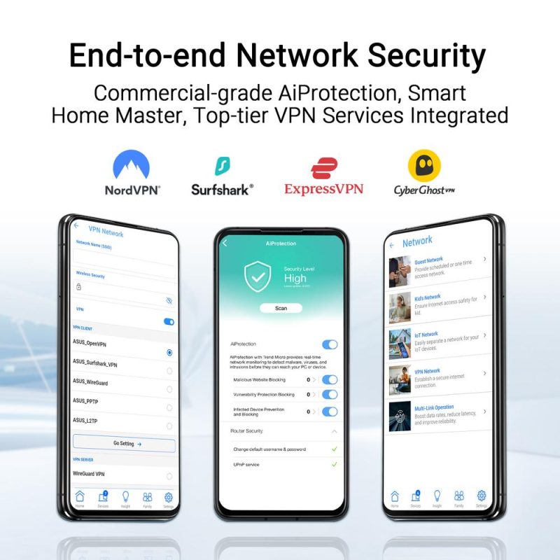 Asus RT-BE3600HP WiFi 7 AiMesh 3600 Mbps MLO Parental Control Extendable Router