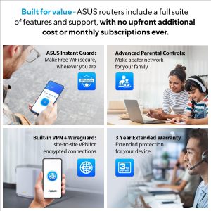 40daed1532a8e9f7a6f05c8e1d4d58a0.jpeg ASUS RT-BE58 Go Dual-band WiFi 7 3600 Mbps, 4G & 5G Mobile Tethering, Guest Network Pro AiMesh Travel Router
