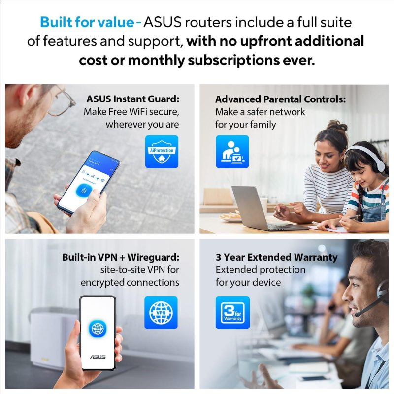 40daed1532a8e9f7a6f05c8e1d4d58a0.jpeg ASUS RT-BE58 Go Dual-band WiFi 7 3600 Mbps, 4G & 5G Mobile Tethering, Guest Network Pro AiMesh Travel Router