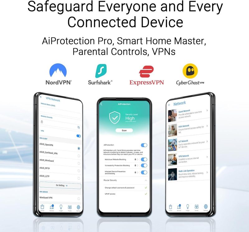 Asus ZenWiFI BD4 Outdoor BE3600 Quad-Band WiFi 7 2530 sq.ft Dual 2.5G Port Perental Control Ai Mesh Extendable Router