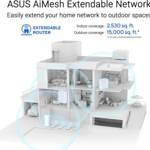 Asus ZenWiFI BD4 Outdoor BE3600 Quad-Band WiFi 7 2530 sq.ft Dual 2.5G Port Perental Control Ai Mesh Extendable Router