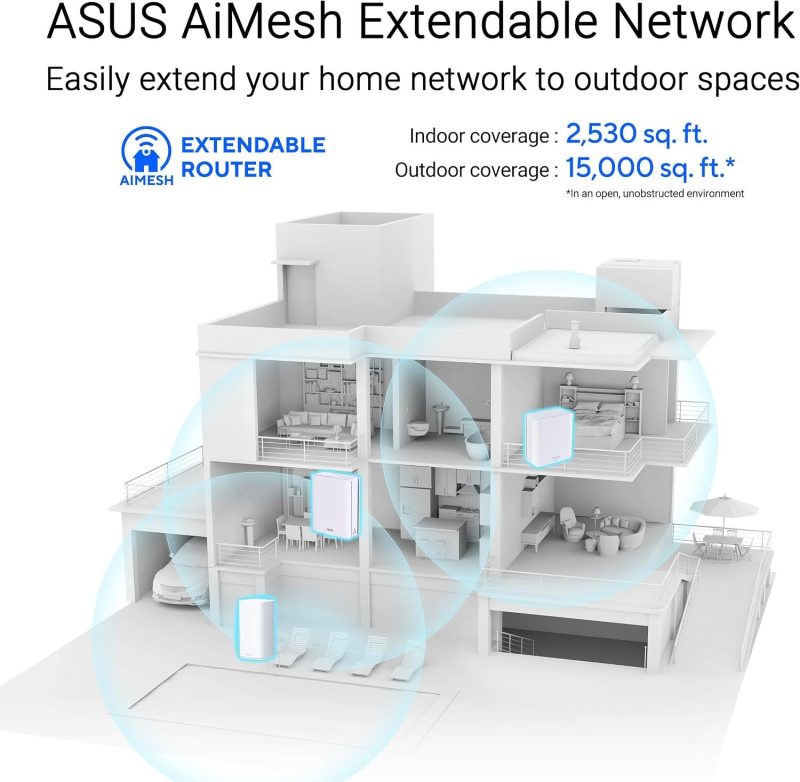 Asus ZenWiFI BD4 Outdoor BE3600 Quad-Band WiFi 7 2530 sq.ft Dual 2.5G Port Perental Control Ai Mesh Extendable Router