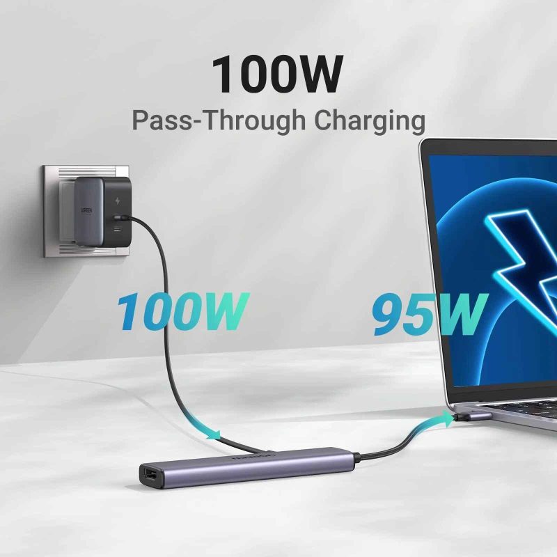UGREEN 5-in-1 4K 60Hz 5Gbps PD100W USB-C Hub