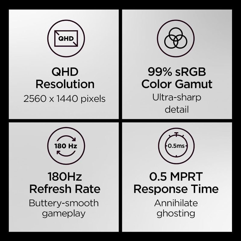 Lenovo 31.5" LOQ 32Q-10 Fast VA QHD HDR10 AMD FreeSync Adaptive Sync 180Hz 0.5ms Gaming Monitor - 68F7GAC1MY