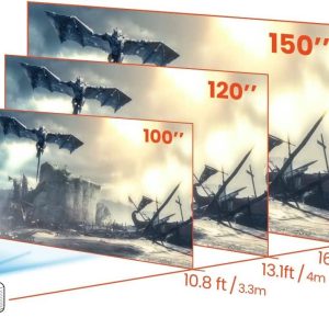 BenQ TH575C 1080p 3800lm Build In Speaker Home Projector