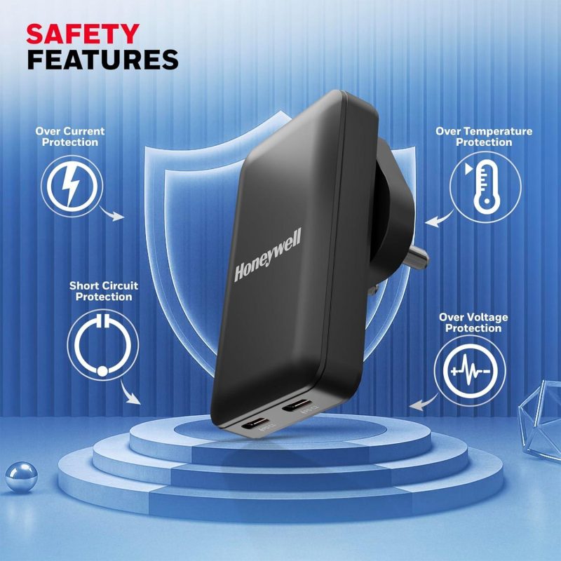 Honeywell 65W GAN Zest Ultrafast Dual Type-C Multi-Plug Ultra Thin Wall Charger