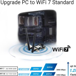 ASUS PCE-BE6500 Wi-Fi 7 PCI-E Adapter with 2 external antennas. Supporting 6GHz band, 4096-QAM, Bluetooth 5.4, WPA3 network security