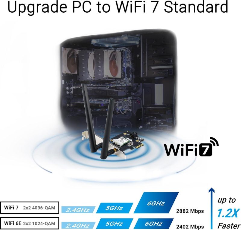 ASUS PCE-BE6500 Wi-Fi 7 PCI-E Adapter with 2 external antennas. Supporting 6GHz band, 4096-QAM, Bluetooth 5.4, WPA3 network security