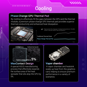 Asus ROG Strix GeForce RTX™ 5070 Ti 16GB GDDR7 OC Edition Graphic Card - ROG-STRIX-RTX5070TI-O16G