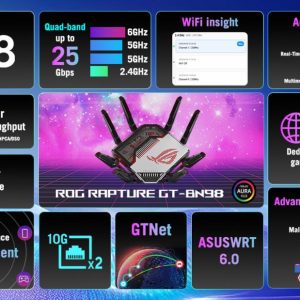 [PREORDER] Asus ROG Rapture GT-BN98 Quad-Band WiFi 8 25000 Mbps AiProtection AiMesh Gaming Router