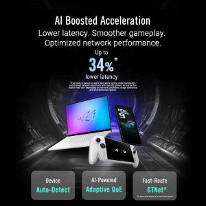 [PREORDER] Asus ROG Rapture GT-BN98 Quad-Band WiFi 8 25000 Mbps AiProtection AiMesh Gaming Router
