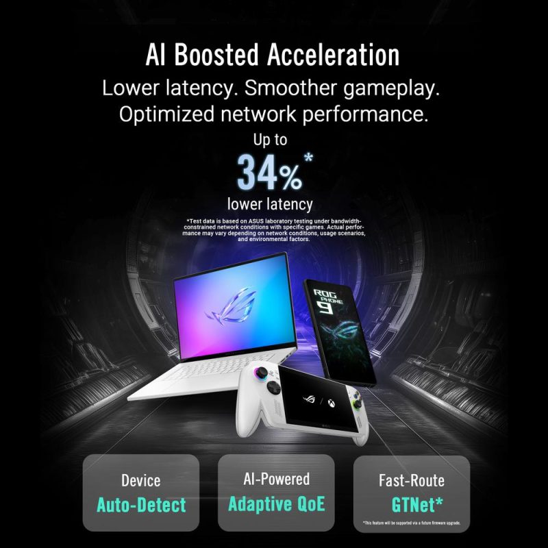 [PREORDER] Asus ROG Rapture GT-BN98 Quad-Band WiFi 8 25000 Mbps AiProtection AiMesh Gaming Router