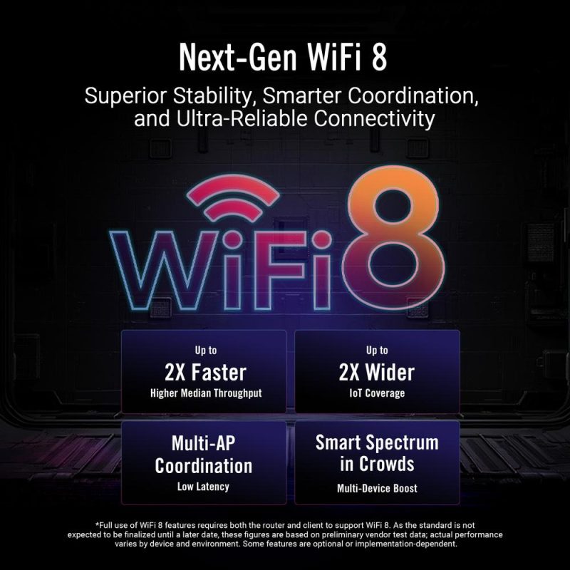 [PREORDER] Asus ROG Rapture GT-BN98 Quad-Band WiFi 8 25000 Mbps AiProtection AiMesh Gaming Router