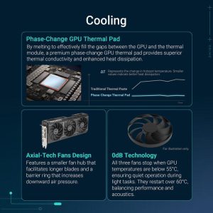 bf40068b09dd305d160ba57a18a76d7a.jpeg Asus Prime Radeon ™ RX 9070 GRE EVO OC Edition 12GB GDDR6 Graphic Card - PRIME-RX9070GRE-O12G-EVO