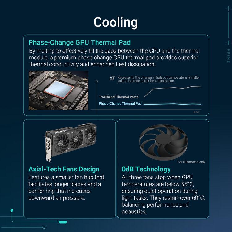 bf40068b09dd305d160ba57a18a76d7a.jpeg Asus Prime Radeon ™ RX 9070 GRE EVO OC Edition 12GB GDDR6 Graphic Card - PRIME-RX9070GRE-O12G-EVO