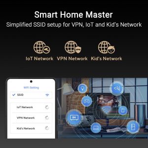 PREORDER [Creator-First Networking] Asus ProArt Router PRT-BE5000 Dual Band WiFi 7 5000Mbps AiMesh Extendable Router