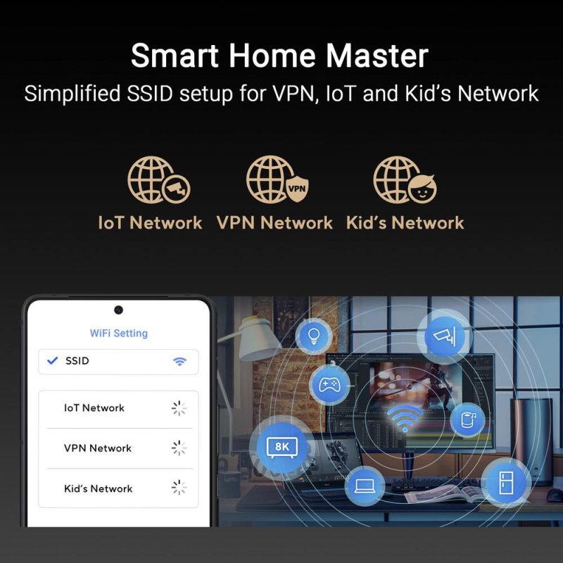 PREORDER [Creator-First Networking] Asus ProArt Router PRT-BE5000 Dual Band WiFi 7 5000Mbps AiMesh Extendable Router